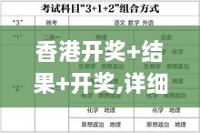 香港开奖+结果+开奖,详细解读落实方案_初学版VJH7.29