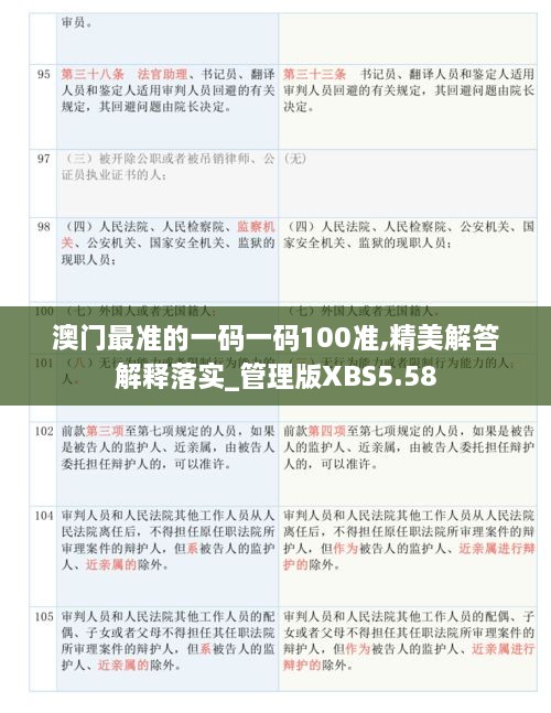 zudaogongzhang 第22页