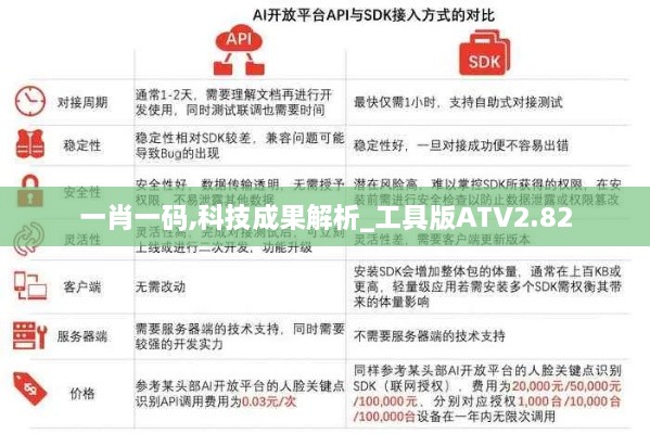 关于我们 第581页