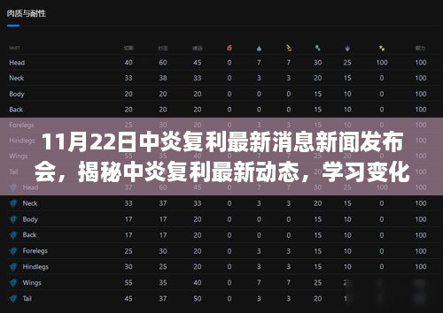 客户案例 第657页