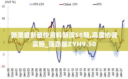 新澳最新最快资料新澳58期,高度协调实施_强劲版ZYH9.50