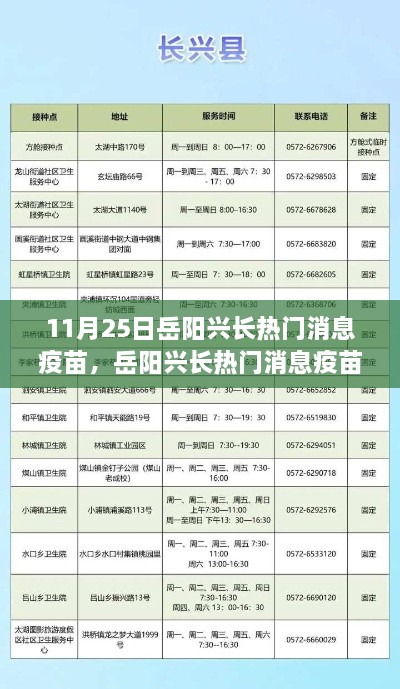 岳阳兴长疫苗热门消息深度解读，要点解析与启示