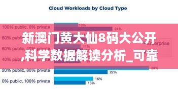 新澳门黄大仙8码大公开,科学数据解读分析_可靠版WMP7.69