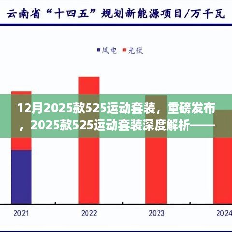 科技与时尚交融