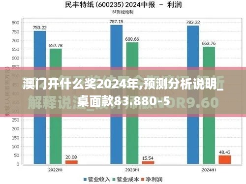 行业资讯 第451页