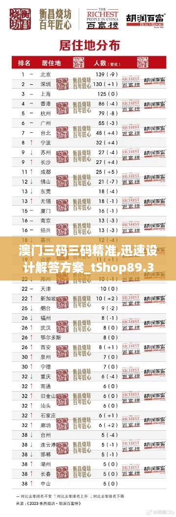 guijirenchen 第15页