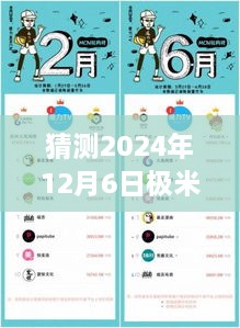 未来科技魅力