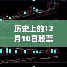 策略解析
