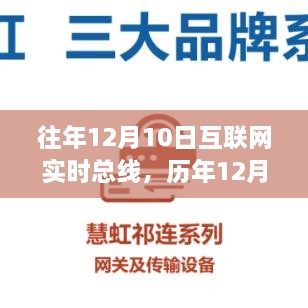 趋势分析