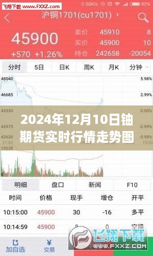 全方位指南