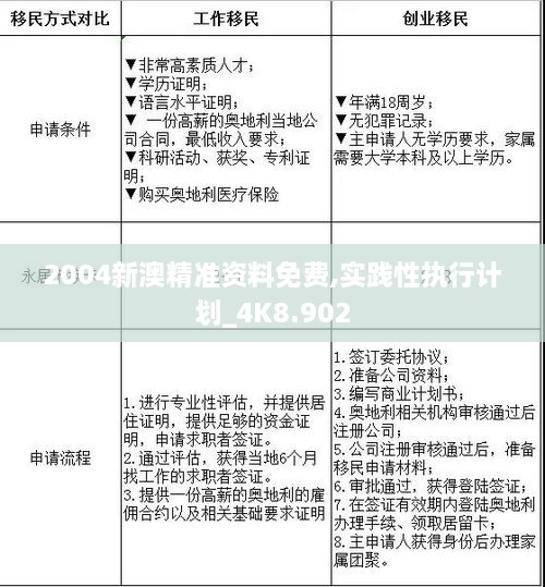 第570页