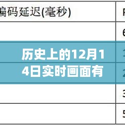 探寻故事