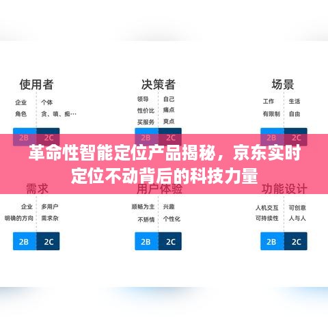 行业资讯 第96页