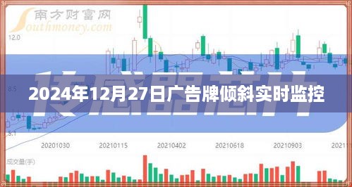 广告牌实时监控，倾斜预警系统助力安全监测