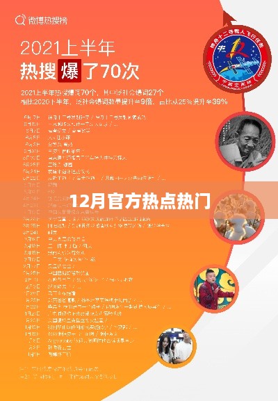 行业资讯 第54页