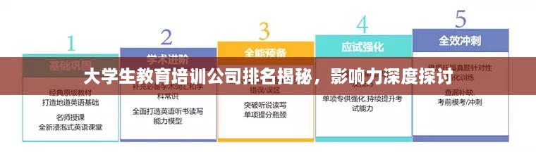 客户案例 第9页